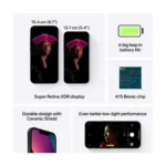 Iphone 13- Modcom Green Pvt Ltd