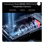 Vivo X100 Pro- Modcom Green Pvt Ltd