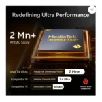 Vivo T4 Ultra - Modcom Green Pvt Ltd
