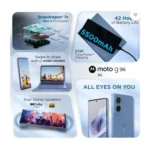 Motorola G96 - Modcom Green Pvt Ltd