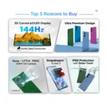 Motorola G96 - Modcom Green Pvt Ltd