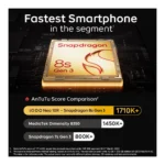 IQOO NEO 10 R Brand Refurbished- MODCOM GREEN PVT LTD