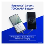 Redmi 15 5g - Modcom Green Pvt Ltd