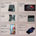 Moto Razr 40 5G- Modcom Green Pvt Ltd