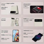 Moto Razr 40 5G- Modcom Green Pvt Ltd