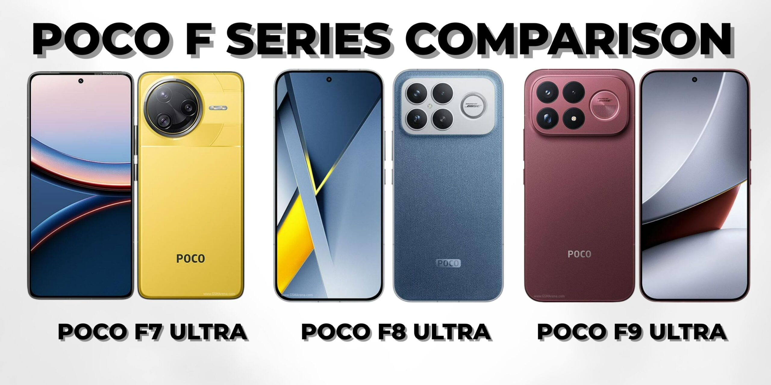 POCO F9 ULTRA VS F8 ULTRA VS F7 ULTRA- MODCOM GREEN PVT LTD