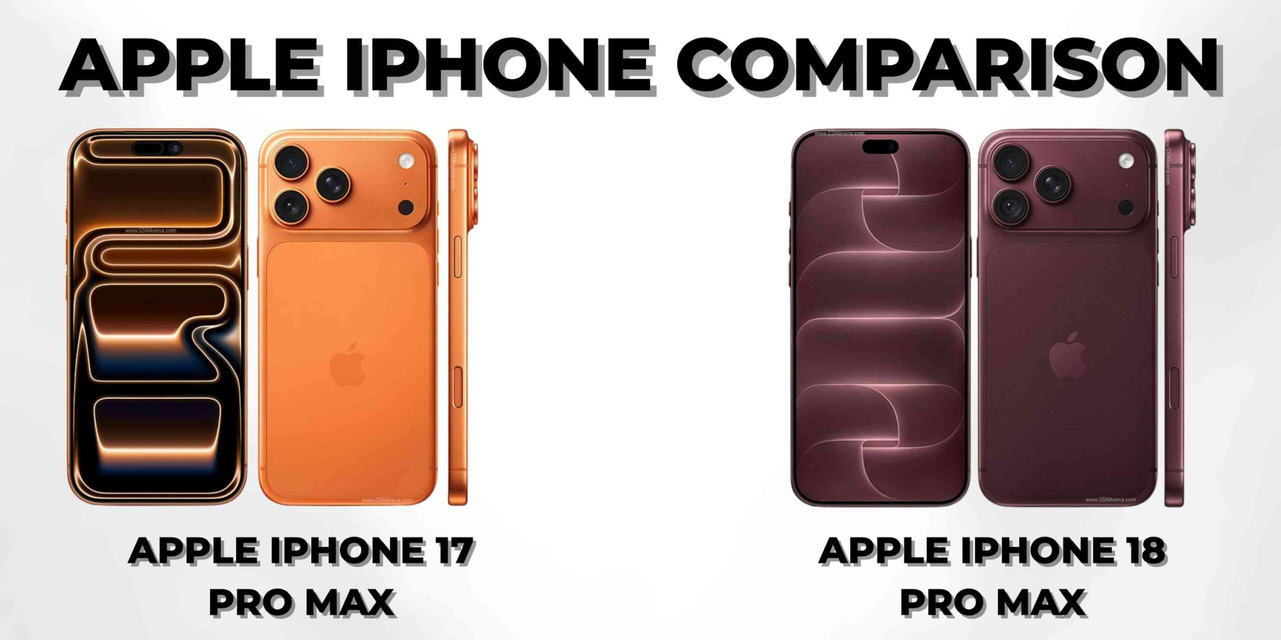 Apple Iphone 17 vs 18 Pro Max- Modcom Green Pvt Ltd
